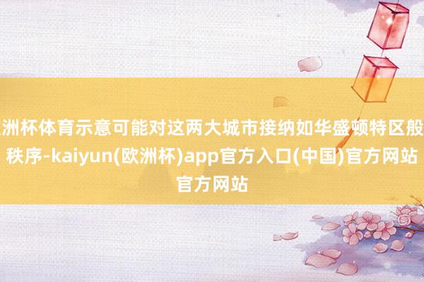 欧洲杯体育示意可能对这两大城市接纳如华盛顿特区般的秩序-kaiyun(欧洲杯)app官方入口(中国)官方网站